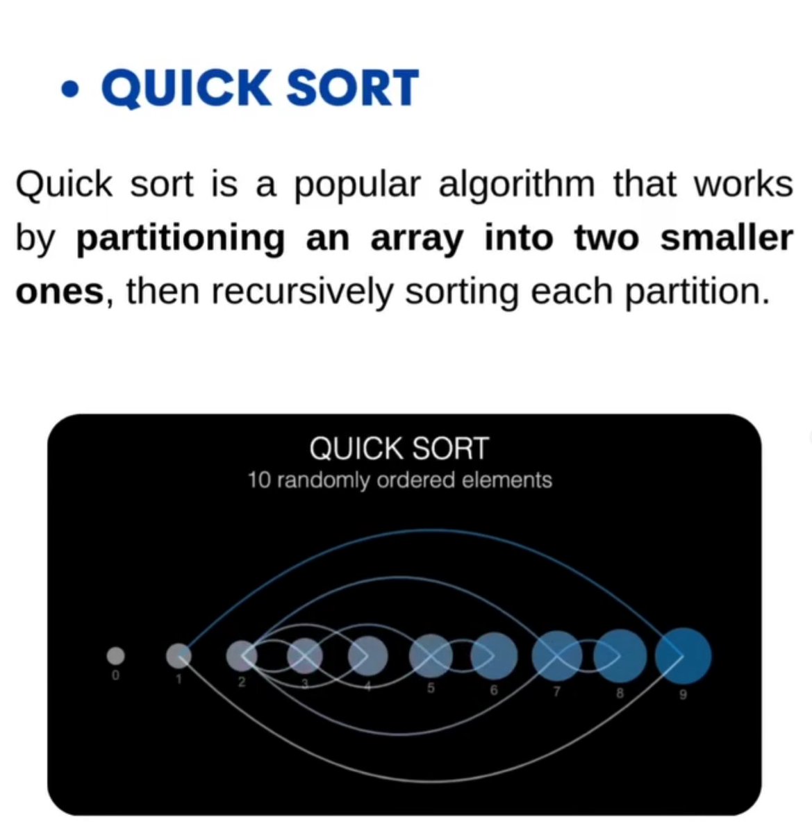 Python_Dv's tweet image. Let's understand sorting algorithms amzn.to/3JN37ek
#dsa #datastructures #algorithms #python #programming #developer #programmer #coding #coder #softwaredeveloper #computerscience #webdev #webdeveloper #webdevelopment #pythonprogramming #pythonquiz #ai #ml…