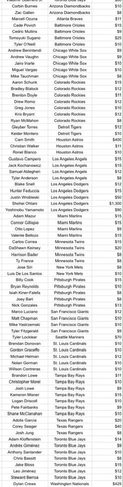 Grand Salami Sports Cards tweet media