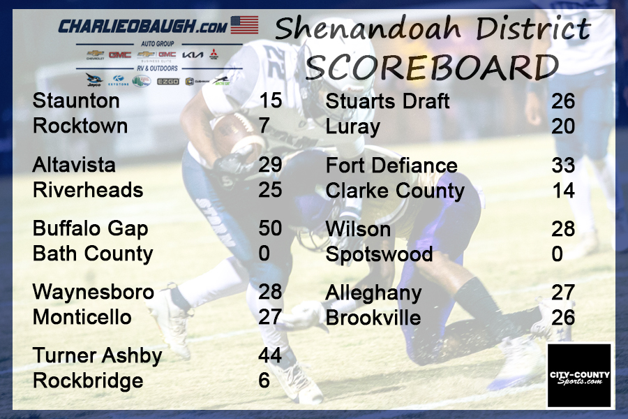 Waynesboro snapped its 24-game losing streak with a come-from-behind 28-27 win over Monticello. First win for Coach Yew at the Fort. Here's all the scores involving Shenandoah District teams.