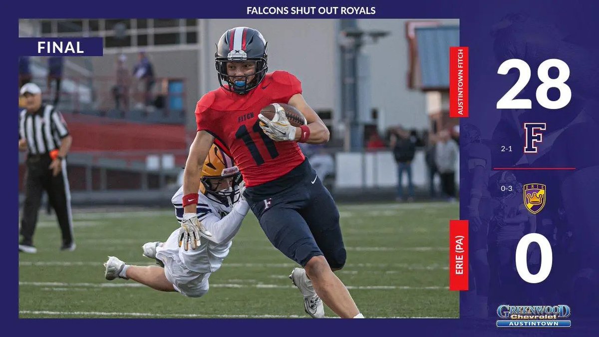Defense Posts Shutout As Falcons Win

austintownathletics.com/news/23023c5c-…