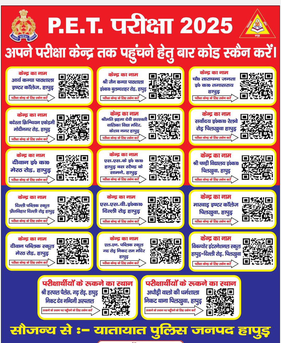 Hapur Traffic Police tweet media