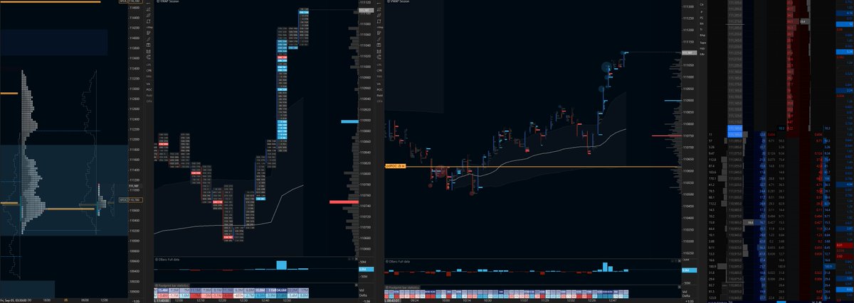 Back on <a href="/ExochartsC/">Exocharts.com</a> again. The simplicity and speed really is some of the best in crypto, not to mention how pleasing it is to look at. Loving the new cluster filter they have added.