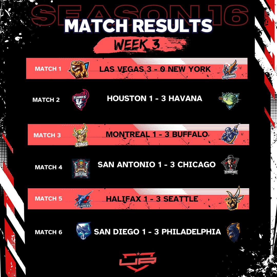 United Rogue: Call of Duty tweet media