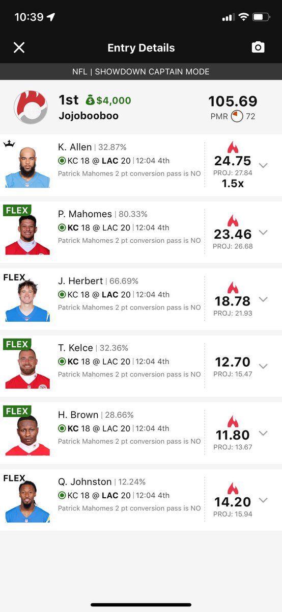 Finally… 2 good nights to start the season .. <a href="/ScottBarrettDFB/">Scott Barrett</a> told me this was my year after the endless bad beats over and over <a href="/FantasyPts/">Fantasy Points</a> and <a href="/TheSolverSports/">THE SOLVER</a> best in the business