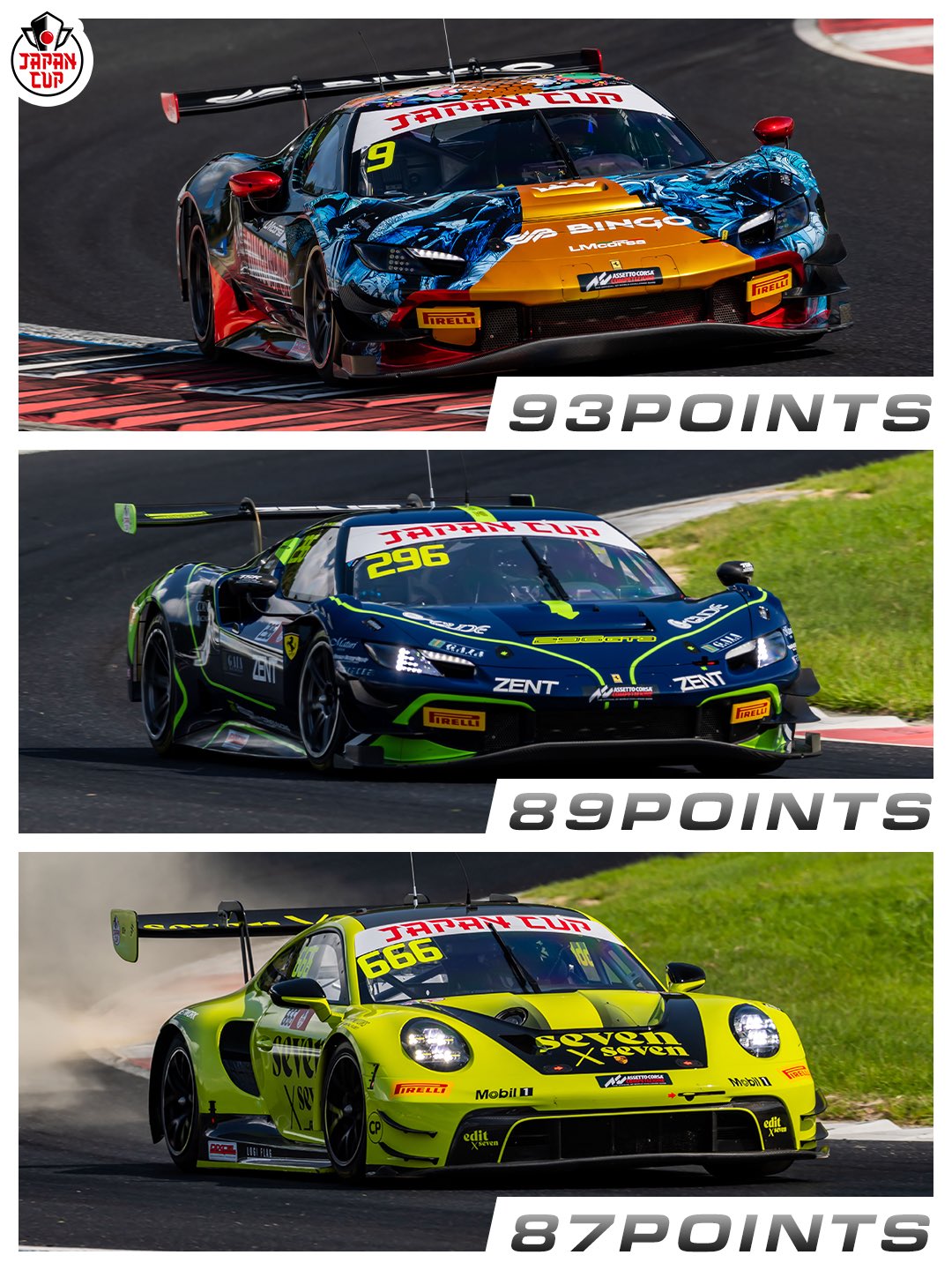 challengeさん専用 GT World Challenge Asia Powered by AWS on X: 