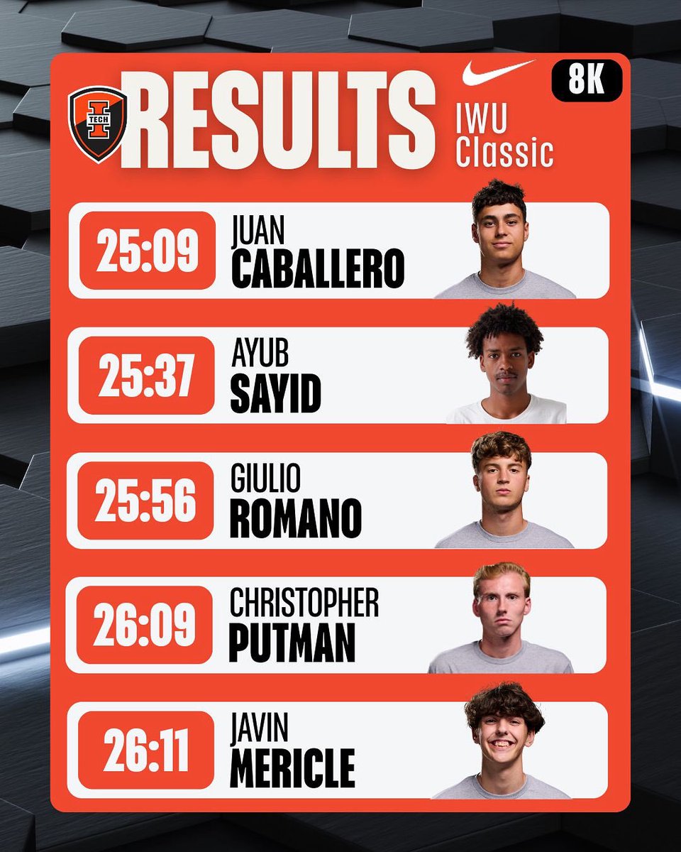 Indiana Tech XC/Distance tweet media