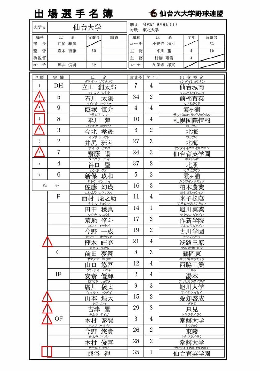 仙台大学硬式野球部 on X