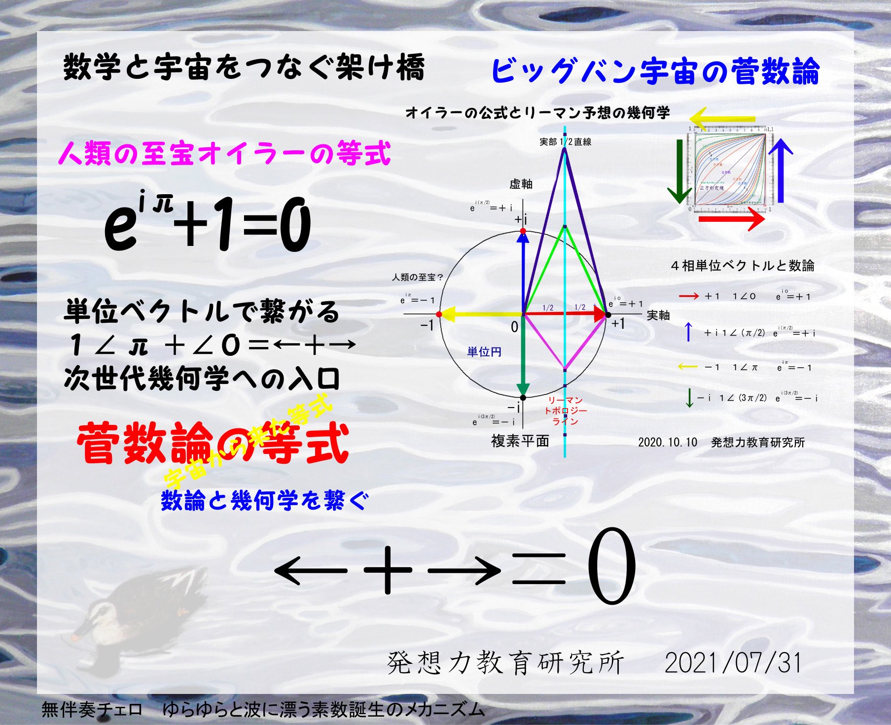 素数定理の進展 下 Amazon.co.jp: 素数定理の進展 下 : W. ナルキェヴィッチ, 中嶋
