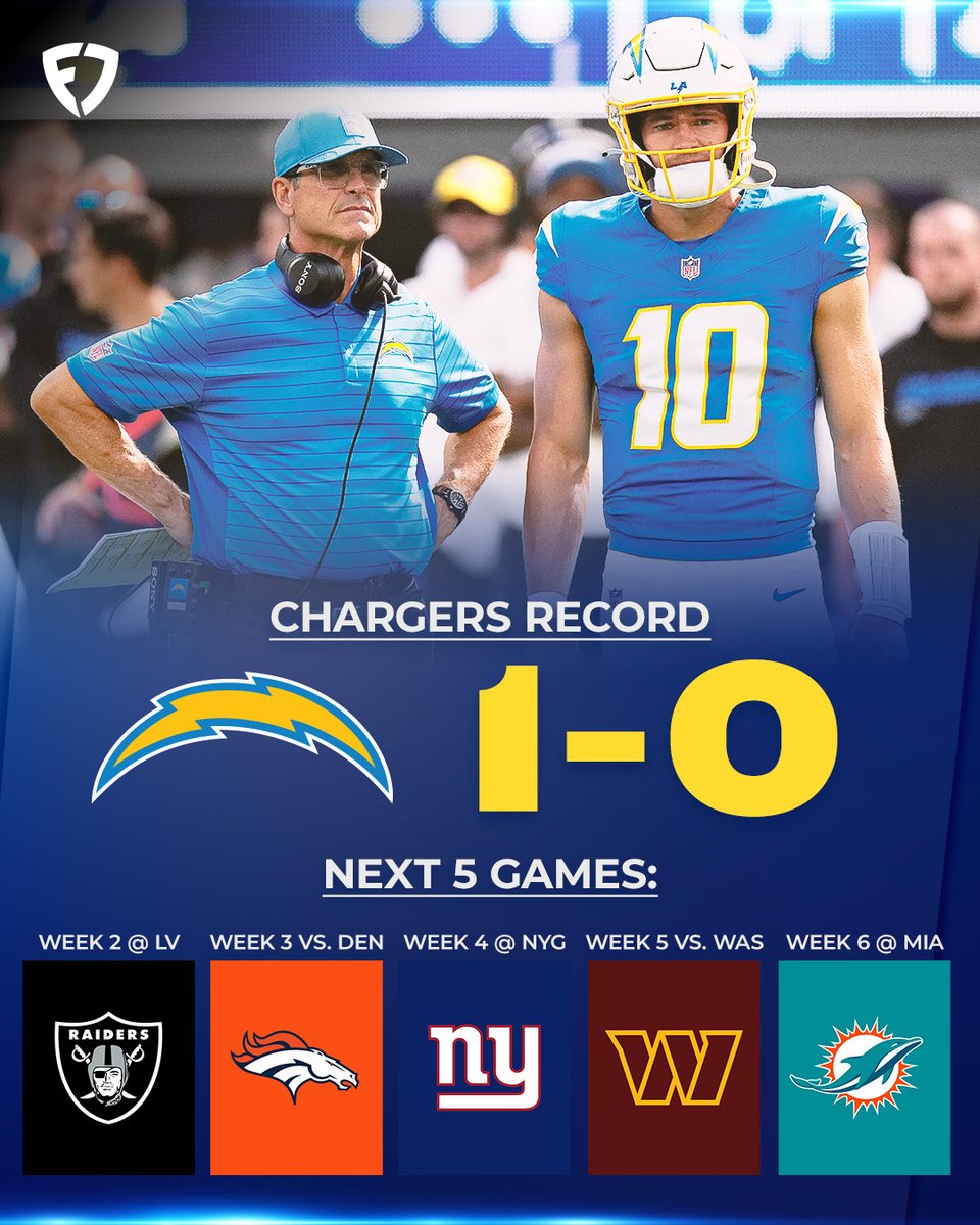 FanDuel Sportsbook tweet media