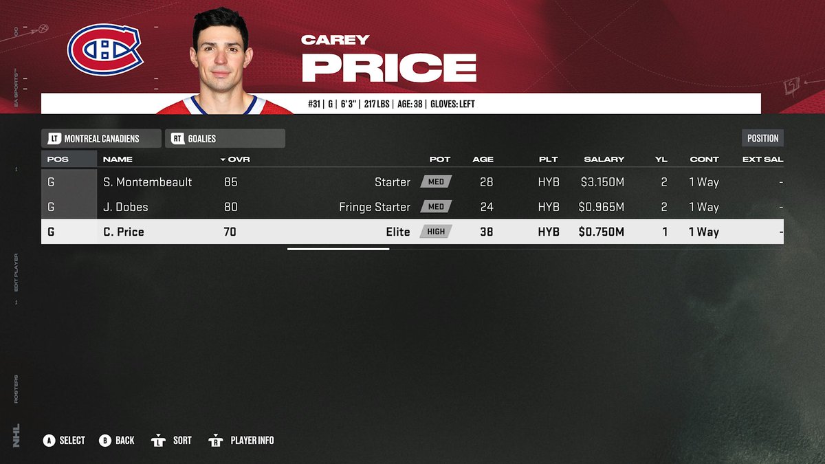 This is tough to look at now lol