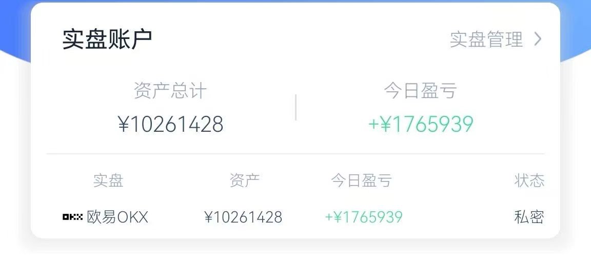 昨天一波非农都吃到了么
