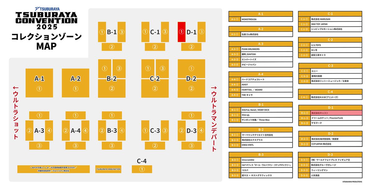 キャスト ツブコン 限定復刻 ウルトラマンネクサス ブロマイドセット 抽選当選品 特撮大百科の株式会社キャスト on X: 