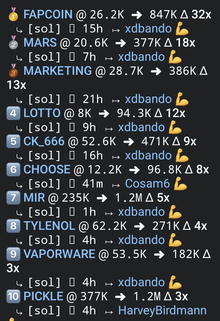 TheLabProtocol's tweet image. How to add value to a chat @corrrode Bando Lab 🧪