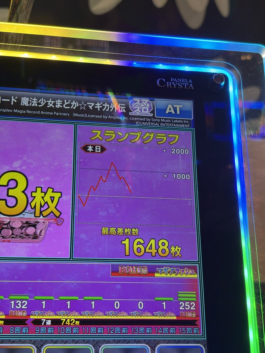 まぁさ🐩💟 on X