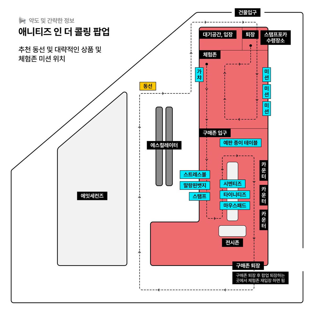 애니티즈 팝업 가는 분들 혹시 필요하시면 참고하세요!