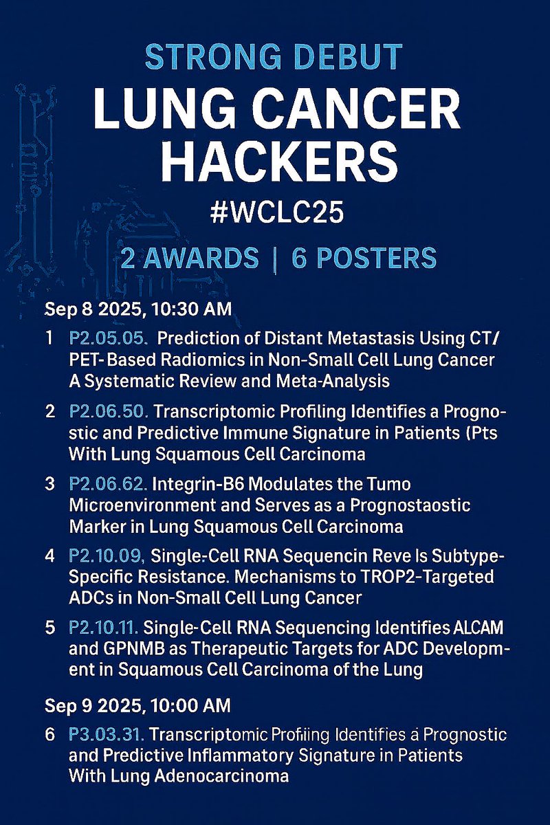 FawziAbuRous's tweet photo. 🚀 Strong debut for Lung Cancer Hackers at #WCLC25 — 2 awards + 6 posters!

👏 Congrats to @iayahbzour & @OsamaYo81168721 on being selected for the Developing Countries Education Award. They’ll be presenting our work — stop by their posters (details 👇) to learn more and celebrate their achievements.

@IASLC @LungCancerRx @oncodaily @Larvol @OncoAlert 
#LCSM #Oncology #LungCancer #MedTwitter