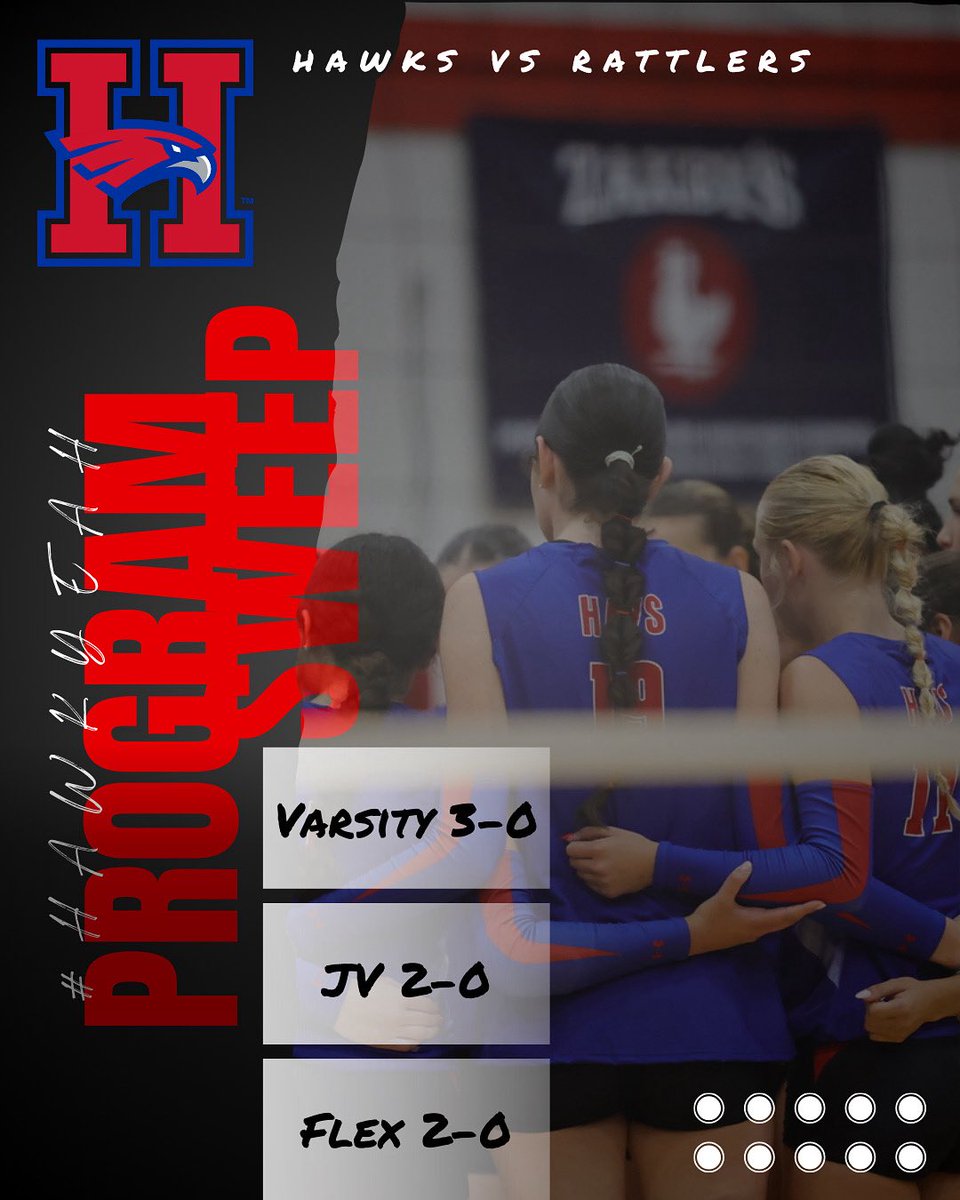 Program sweep tonight over the San Marcos Rattlers! Hard fought victories all around. The Hawks start district play next week at Lehman! Go Hawks! #HawkYeah