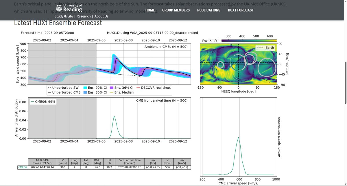 theauroraguy's tweet image. Here's the Huxt Model for the CME that left the Sun on 20250904T2000Z, looks like the arrival on 20250907T0830Z favours a Full Moon.  #CME #Filament #Sun #Spaceweather #Aurora #AuroraBorealis #Northernlights