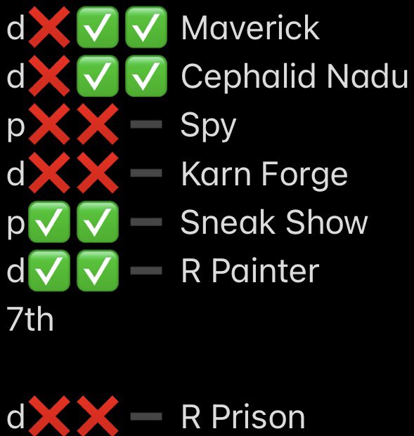 Legacy Challenge top8 (UB Reanimator)