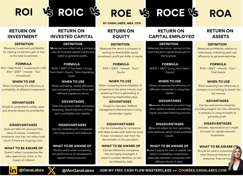 Oana Labes tweet media