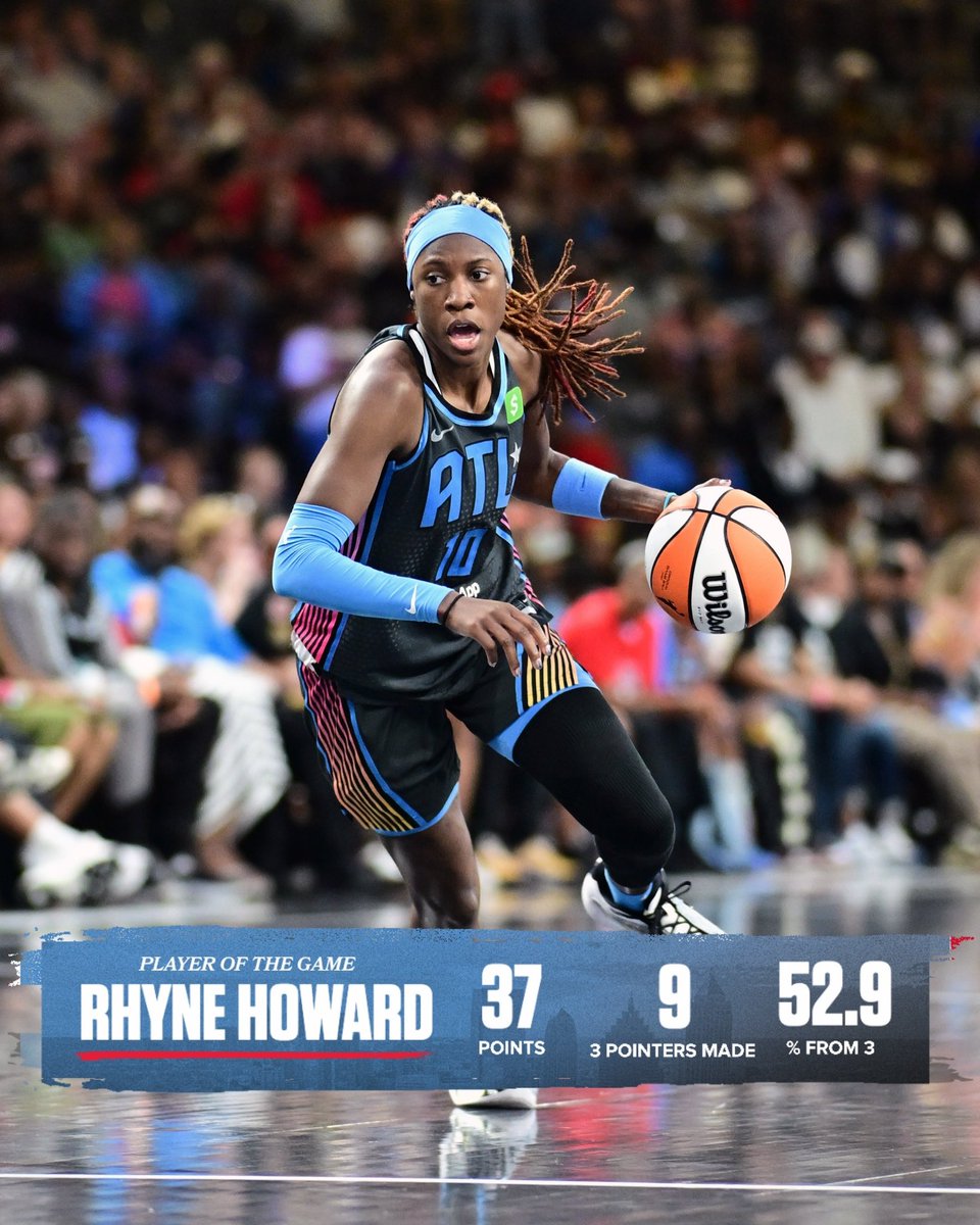 AtlantaDream's tweet photo. HAVE A NIGHT RHYNE!! 👑

Howard is now the first player in WNBA history to record multiple games with 9 made three-pointers.
 
#DoItForTheDream https://t.co/NL1jdnejb7