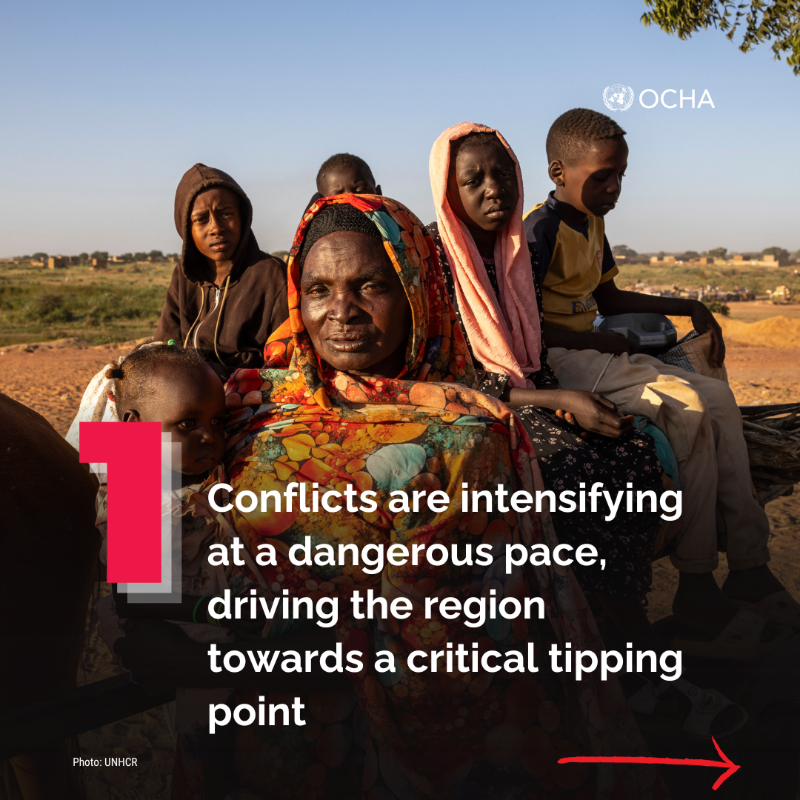 UNOCHA's tweet photo. 📍Southern and Eastern #Africa

Nearly 85 million people need urgent humanitarian assistance.

6 crises are driving the emergency. Lives are on the line. 

Here's what you need to know ⬇️

#InvestInHumanity