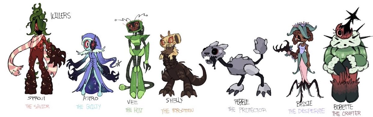 What if Dandys World was an asymmetrical game like one person plays as a killer (twisted Main) and everyone else is a survivor (other toons)? 

#dandysworld