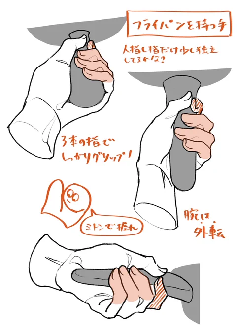 手のドローイング、フライパンを握る手!

握る手はやっぱり難しいよねー
でも面白い! 