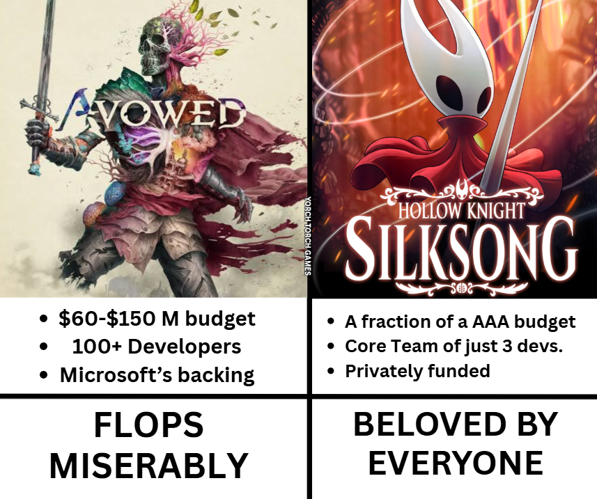 Silksong is teaching Microsoft and Obisidian a painful lesson.