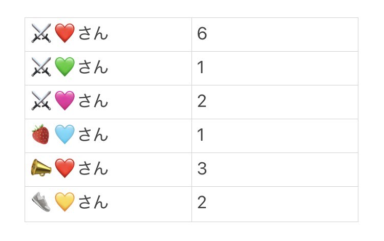 RISU 取引垢 tweet media