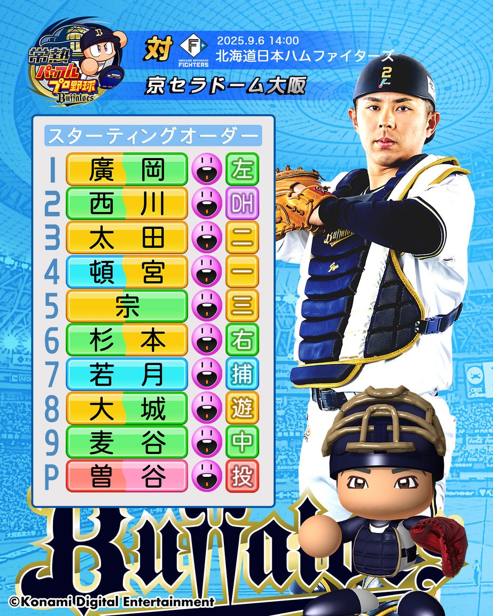 オリックス・バファローズ (@Orix_Buffaloes) / X