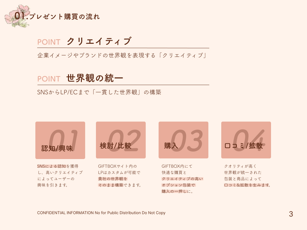 【9/6勉強内容】
✅初級編Day12〜13
オンラインギフト営業資料3ページ目手直し

💬チェックポイントを確かめつつ、「なぜこれはこの配置に？」など考えていたらあっという間に時間が経ってしまった。
いかに今まで「なんとなく」でレイアウトしていたか実感。
＃デイトラ　#デイトラWebデザインコース