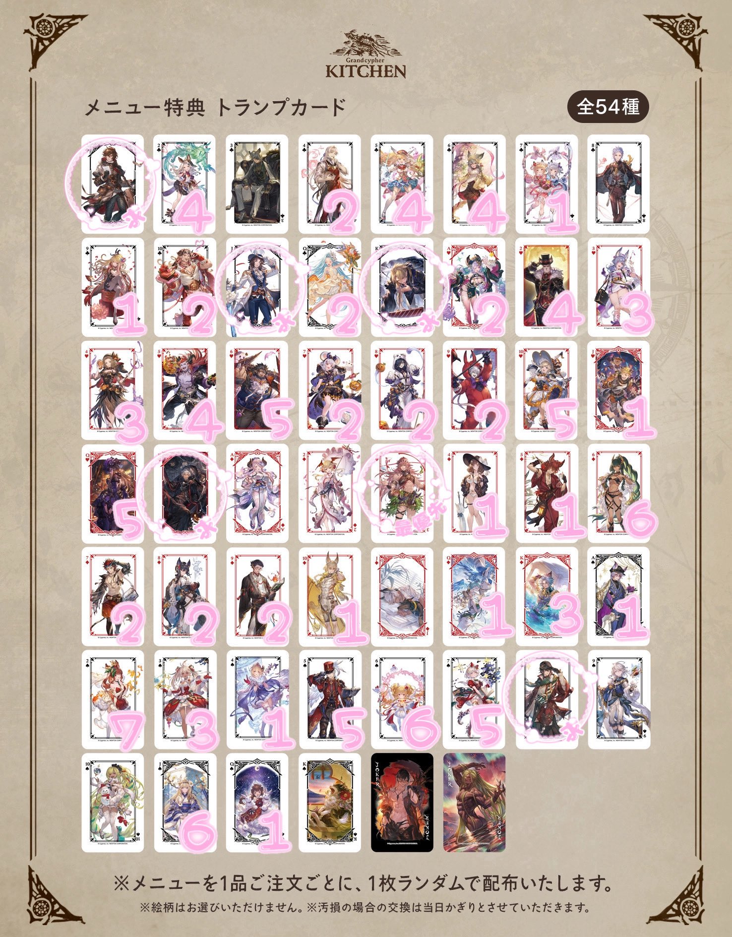 グラブル グラサイキッチン 特典 トランプ サンダルフォン グラサイ