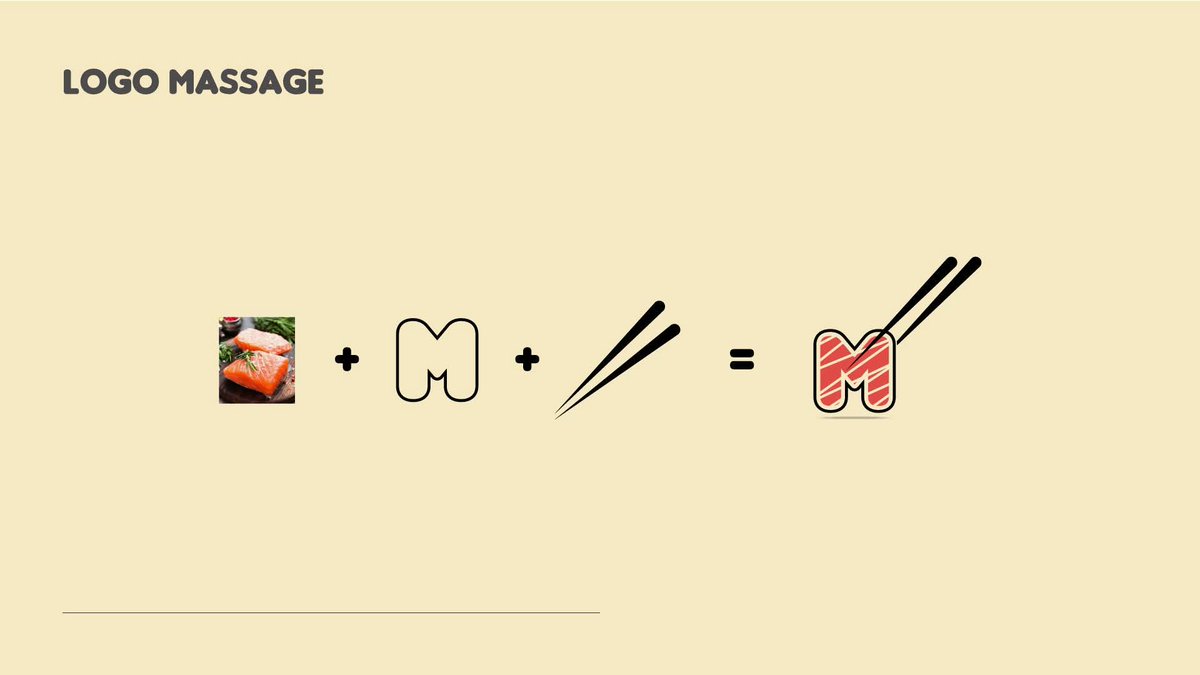 priankagd's tweet image. Restaurant susi brand identity