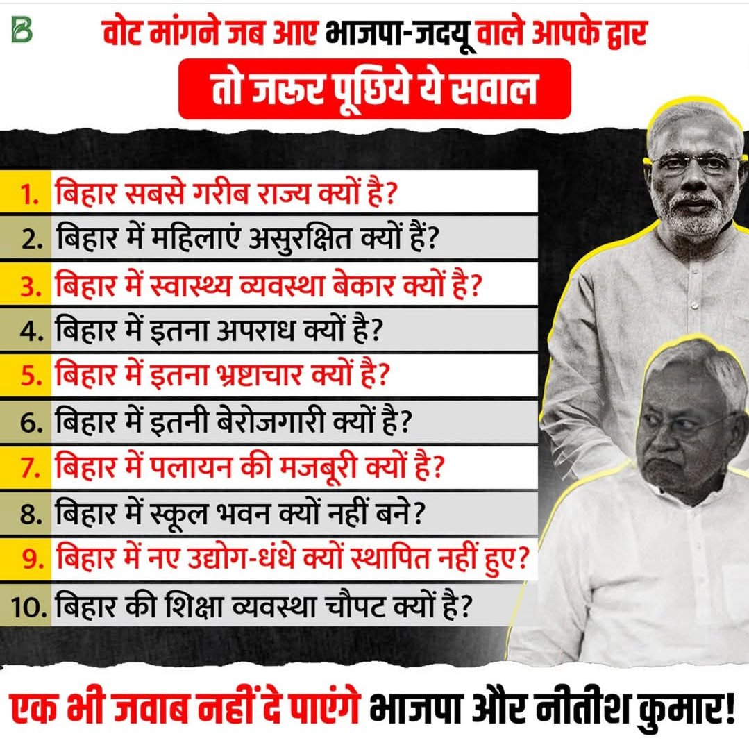 rakeshkumarlyc's tweet image. 