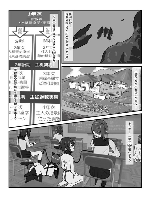 5年間で主従と調教を学ぶ高専… 