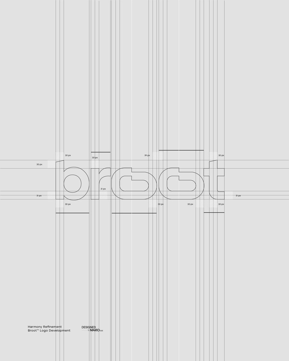 ezemartin899's tweet image. Brother™ is robotics tech company building the backbone of tomorrow.

Broot is on the mission to; To empower industries with smart machines that work alongside humans to push boundaries

What do you think of this futuristic identity?

#BrandDesign #Robotics #BrandIdentity