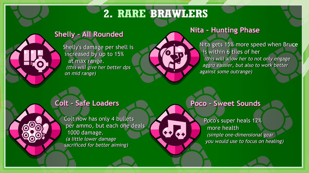 tevolozza_music's tweet photo. A NEW WAY TO DESIGN MYTHIC GEARS - Mythic gers for EVERY BRAWLER + Gear Tokens

Insane effort post made in like 6 months by me and @ophelia88_ 

Long Thread 🧵🧵😅
I really hope this can reach devs https://t.co/HH27gUimst