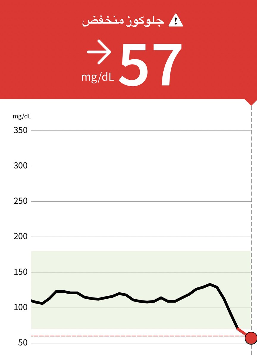 أبرار العبدي tweet media