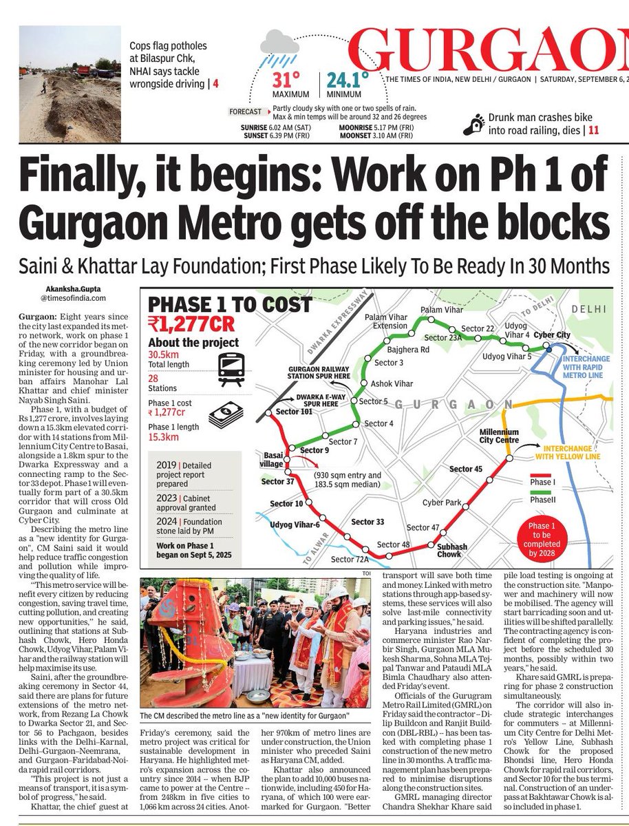 its_AkankshaG's tweet image. #Gurgaon breaks ground on long-awaited #metro after nearly a decade- 30.5km corridor to link old and new city with #dwarkaexpressway. 
Big boost to #Gurugram mobility.  
@cmohry @MoHUA_India 
Read Here: timesofindia.indiatimes.com/city/gurgaon/a… via @timesofindia