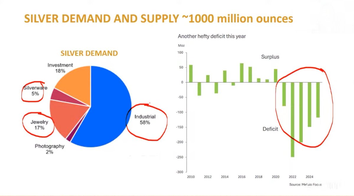 Stock & Commodity By BK | IPO Mainboard & SME tweet media