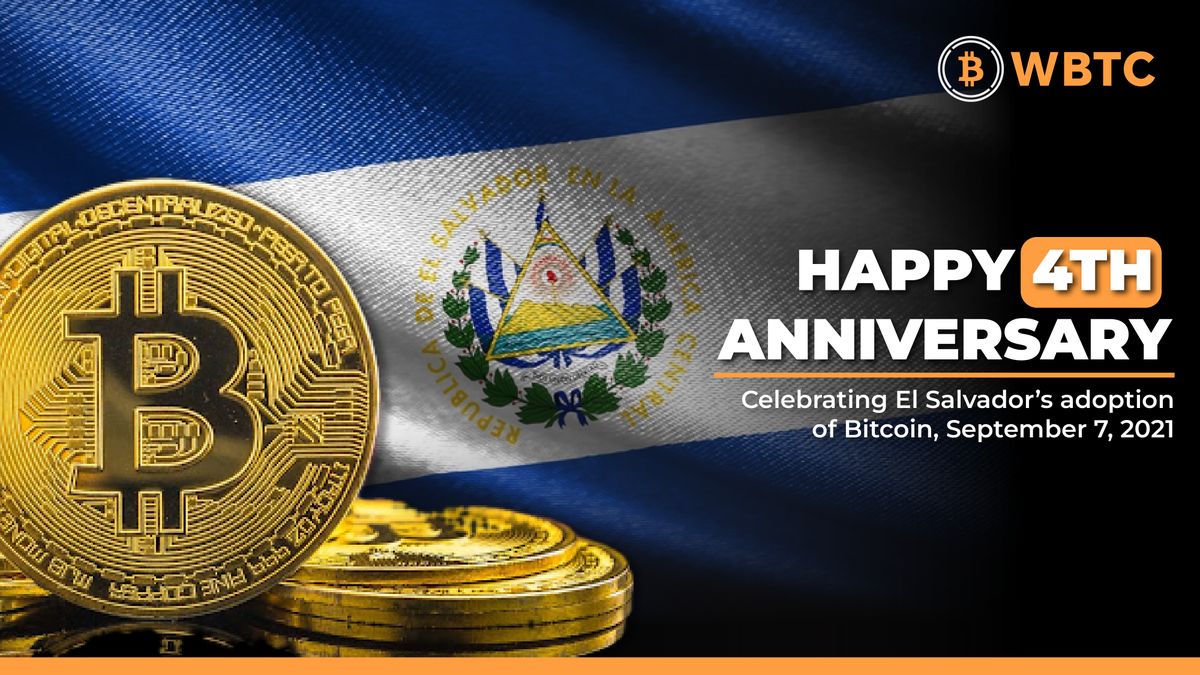 On this day in 2021, El Salvador became the first country to adopt Bitcoin  as legal tender. Today, WBTC continues to bring Bitcoin into DeFi for users  worldwide.