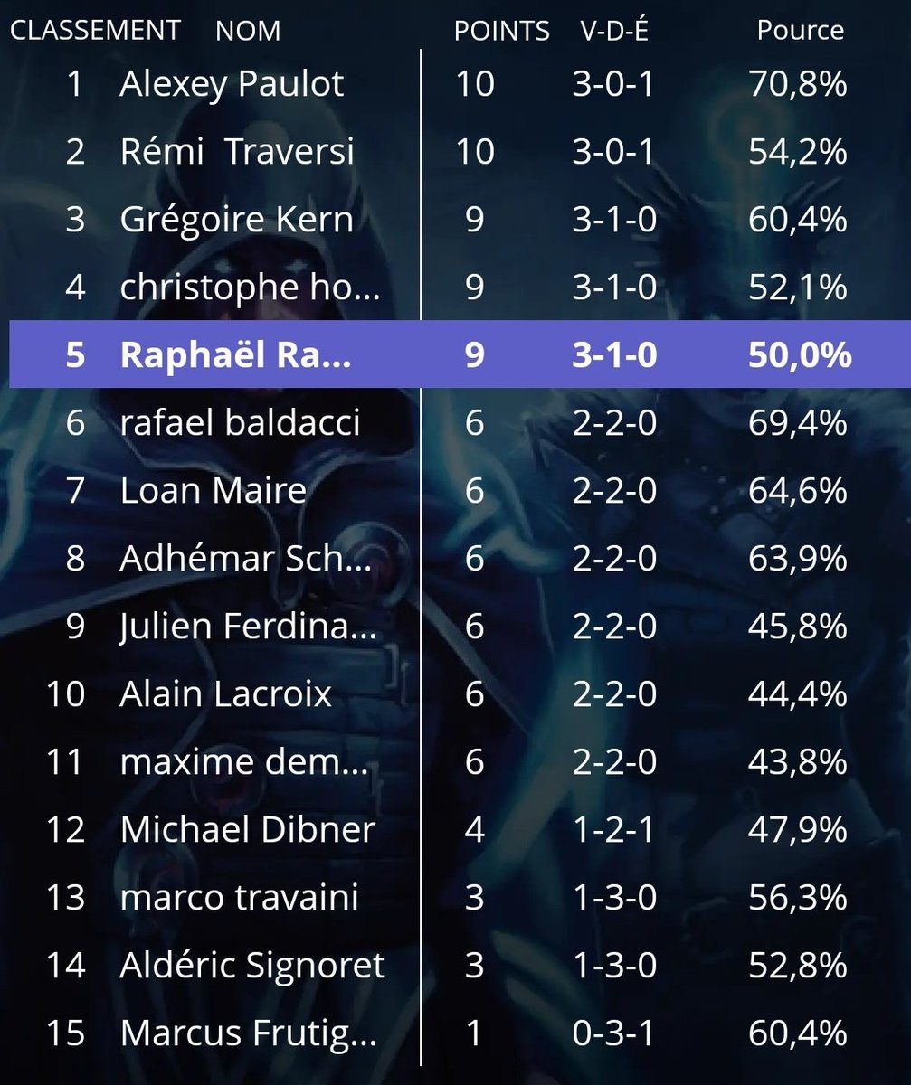 Raphaël Rampfun Rampf tweet media