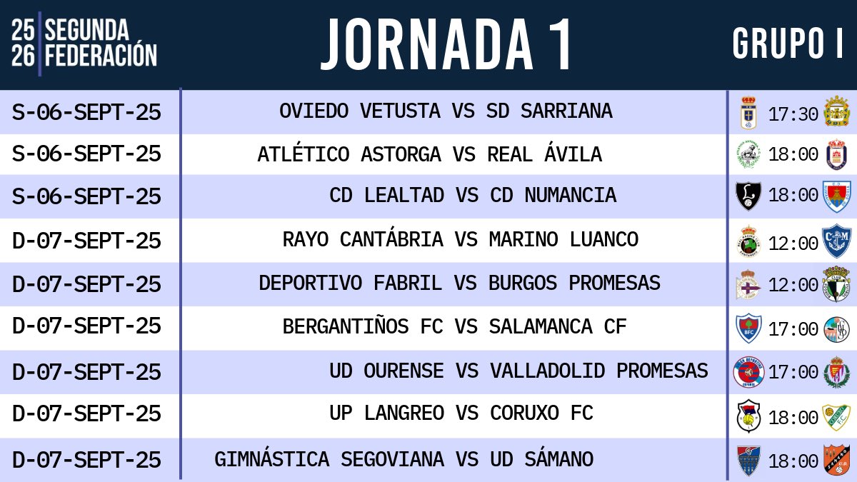 Jornada 1
Grupo I
#SegundaFederación

Lápiz y papel. Todo esto tenemos por delante.

Que partido no te vas a perder?