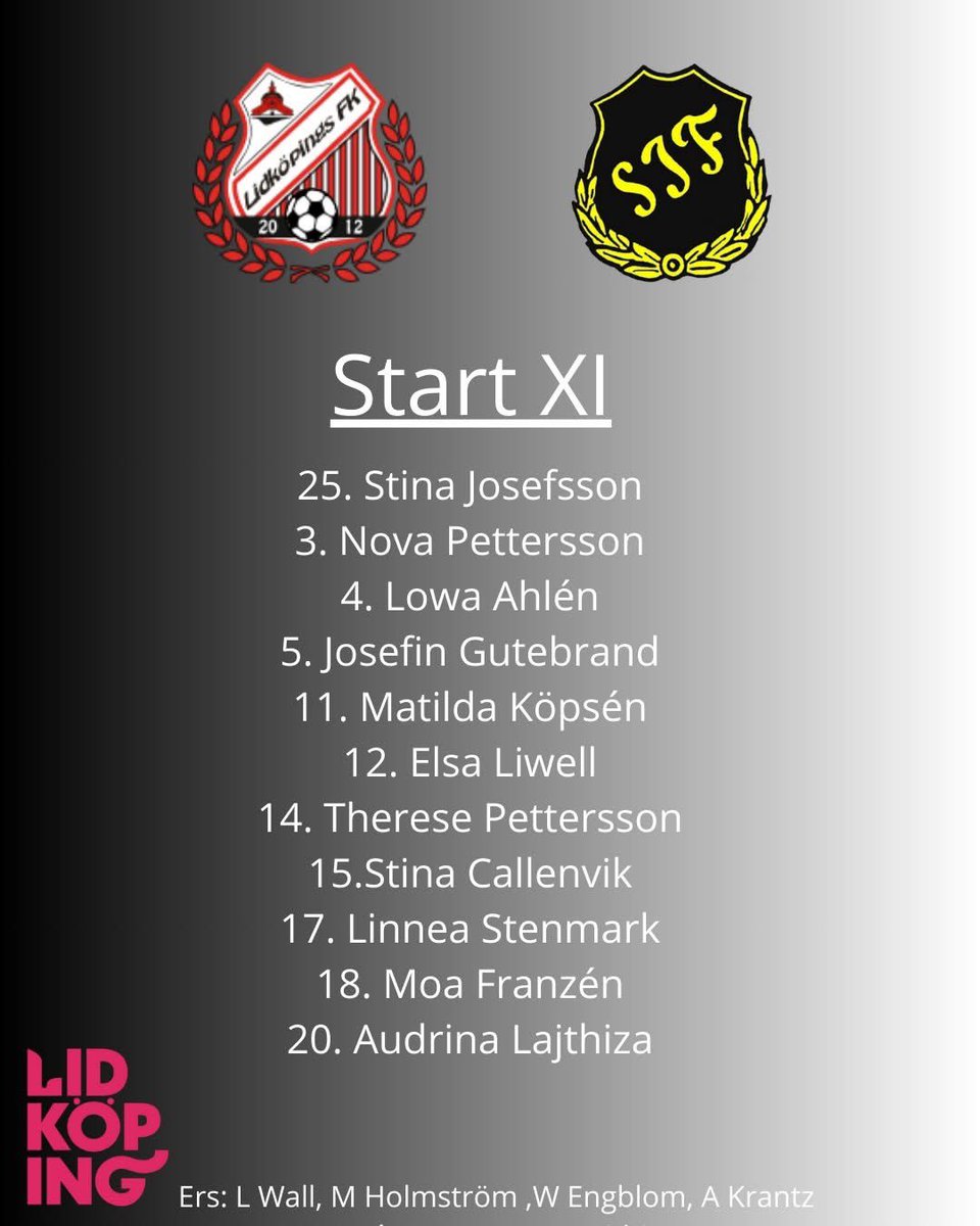 Dagens startelva damerna ✨