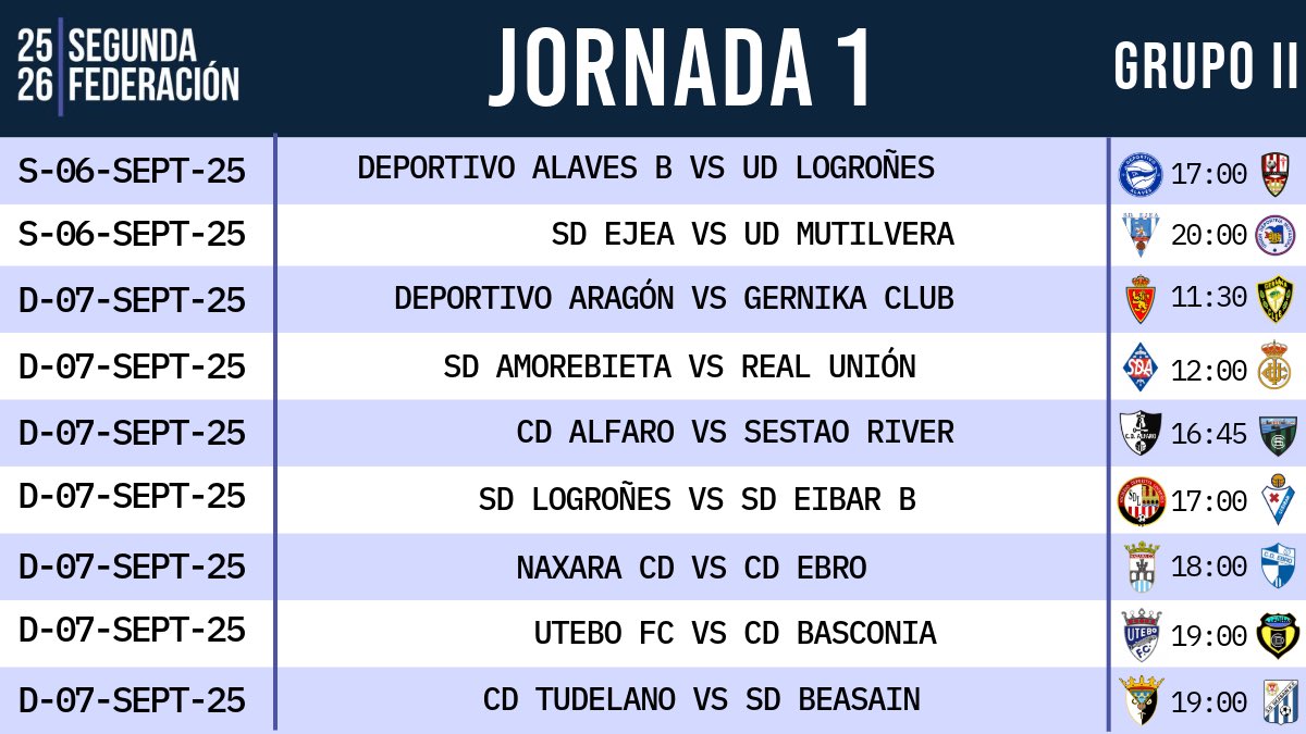 Jornada 1
Grupo II
#SegundaFederación

Dicen que este grupo siempre es el que menos nivel tiene en la competición. No será esta temporada 25/26. Vaya PAR-TI-DA-ZOS

Cuál es tu enfrentamiento preferido?