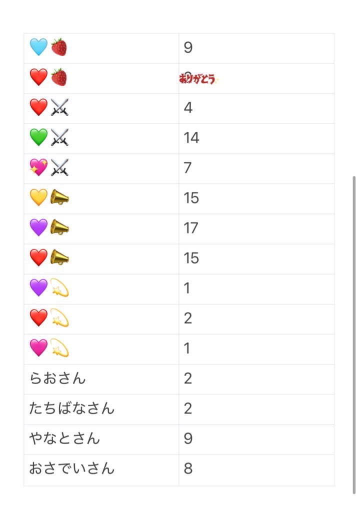 お取引垢 tweet media