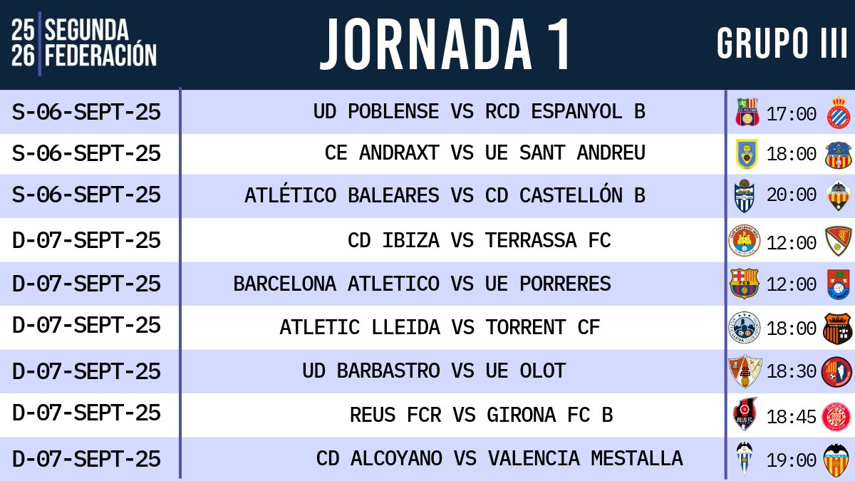 Jornada 1
Grupo III
#SegundaFederación

Comienza el juego. Los primeros pasos. Es importante siempre empezar ganando.

Que sensaciones tienes de tu equipo?