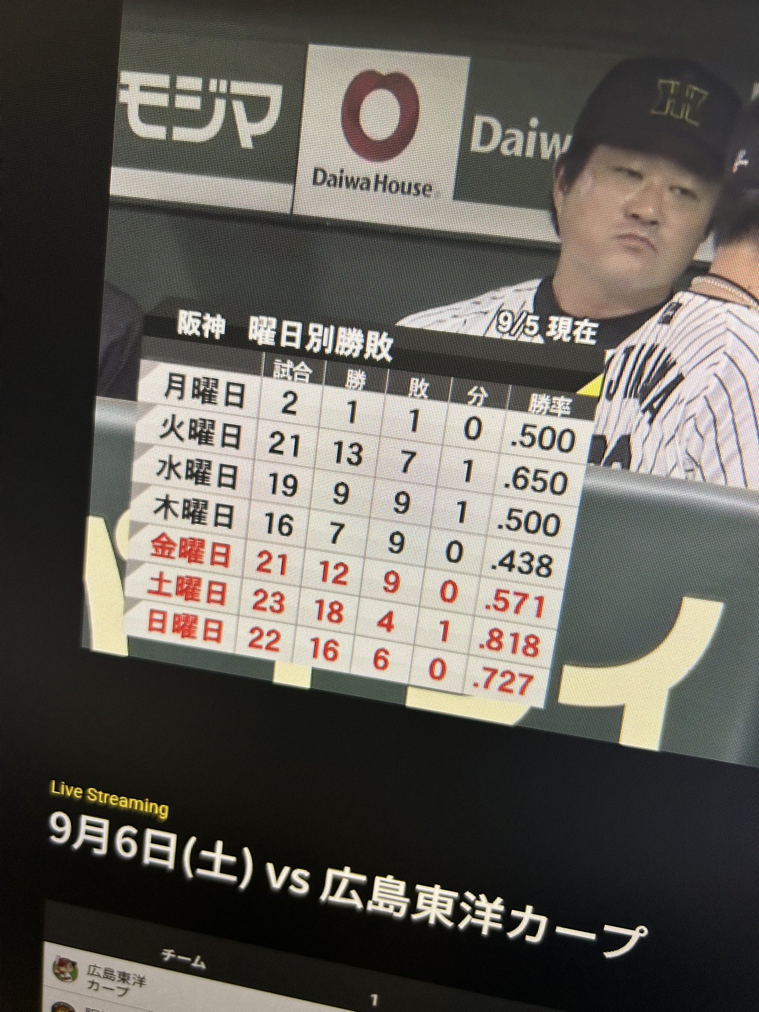 まだAIM初心者🦭 on X: 