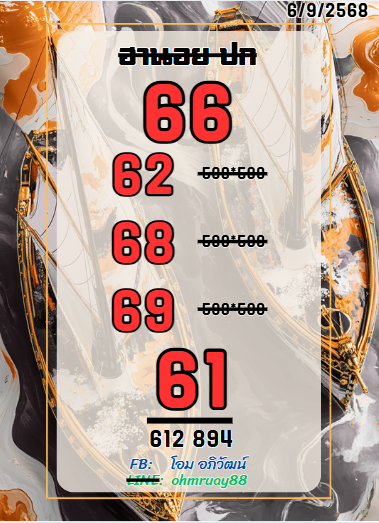 nmi5900's tweet photo. 🇻🇳🇻🇳3นอย (พิ+ปก+วี) 6/9/68 🇻🇳🇻🇳
กดใจ + กดรีทวิต คอมเม้น สาธุ 99
🧧 จะมีบุญใหญ่ ถูกหวย เฮงๆปังๆ

🔔 พิกัดซื้อหวย : https://t.co/8eS5G3o1hs
🔥 เข้ากลุ่ม VIP ฟรี!! ทักแชท 🔥
        แอดไลน์ : ohmruay88

#หวยงวดนี้ #เเนวทางหวยฮานอย #ฮานอย #แนวทางหวยแม่นๆ  #หวยไทย #หวยหุ้น #เลขเด็ด https://t.co/YLBGgmtYzl